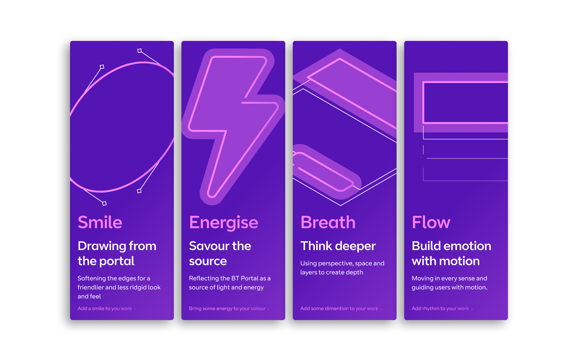 BT Design Language Core Functions