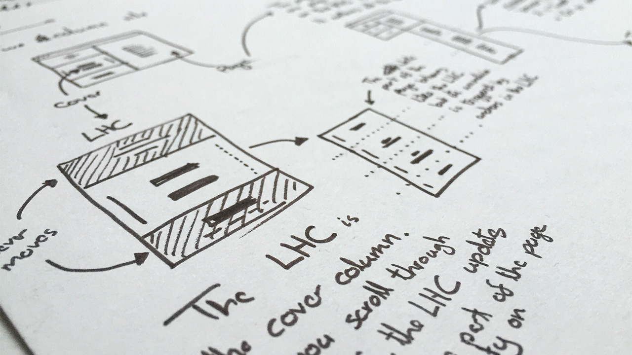 Wireframes