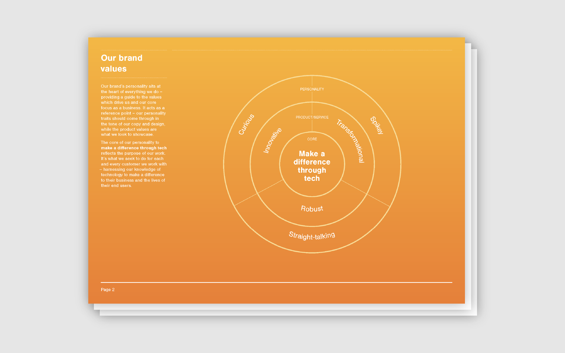 Brand guidelines example page 2