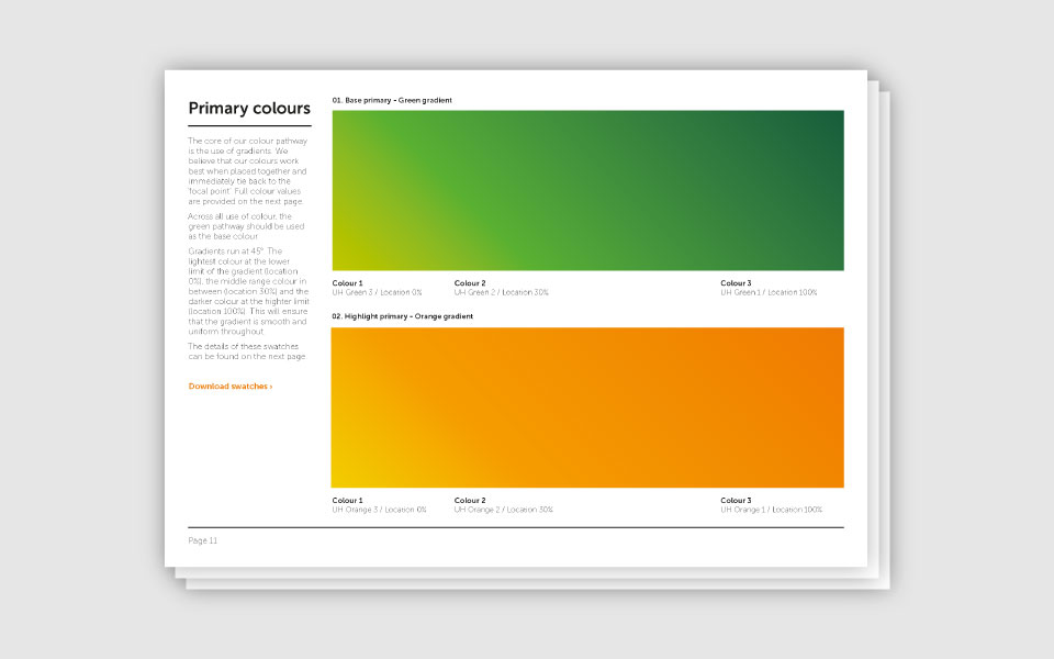 Brand guidelines example page 6